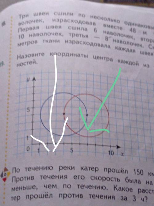 По течению реки катер 150 км за 5ч. Против течения его скорость была на 12 км/ч меньше, чем по течен