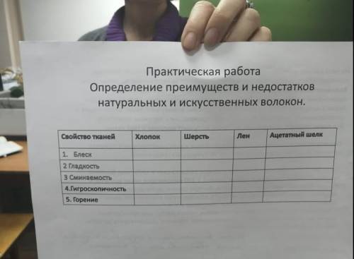 Свойство тканей/хлопок/шерсть/лен/ 1)блеск 2)гладкость 3)сменаемость 4) гигроскопичность 5)горение