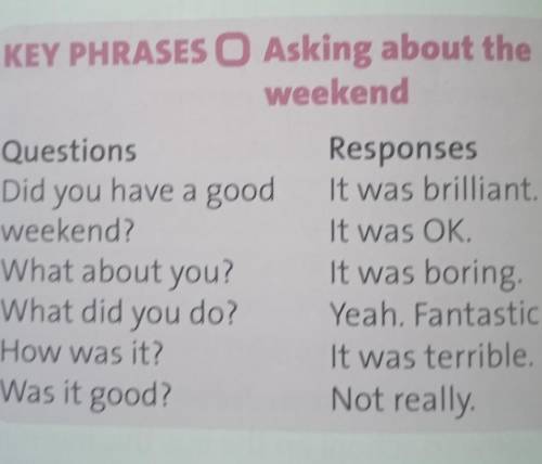 5 Study the key phrases. Which responses are positive? KEY PHRASES O Asking about the weekend