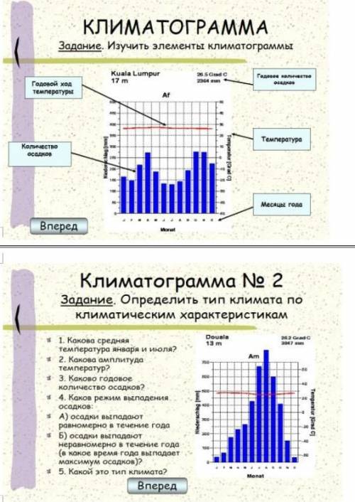 1)какова средняя температура января и июля ? 2) какова амплитуда температур? 3) каково годовое колич