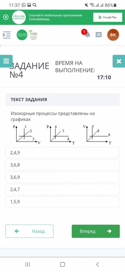 Изохроные процесы представлены на графиках