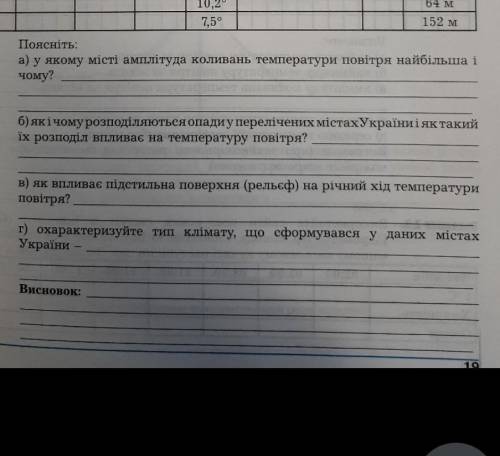 и напишите висновок .Сделайте только : букву а) и напишите висновок