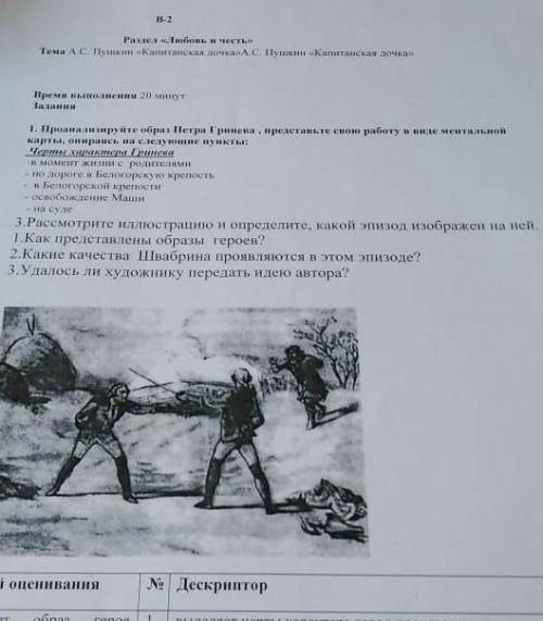 Раздел Любовь и есть…Гема А.С. Пушкин «Капитанская дочканА.С. Пушкин «Капитанская дочка»