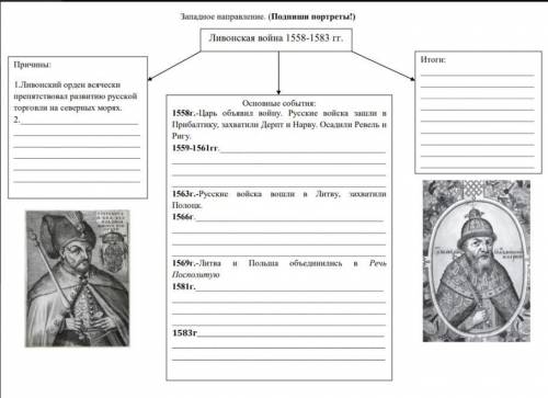 сделать таблицу по истории