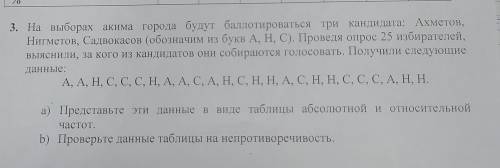 Относительная % 1. На выборах акима города будут три кандидата: Ахметов, Нигметов, Садвокасов (обозн