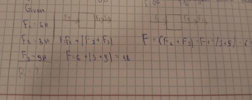 на тела вдоль прямой действуют три силы F1=6Н F2=3Н F3=9Н.чему равна равнодействующая этих сил ?у эт