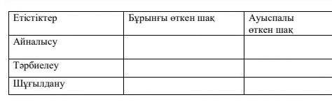 3-тапсырма. Кестедегі берілген етістерді бұрынғы және ауыспалы өткен шақта жазыңыз.