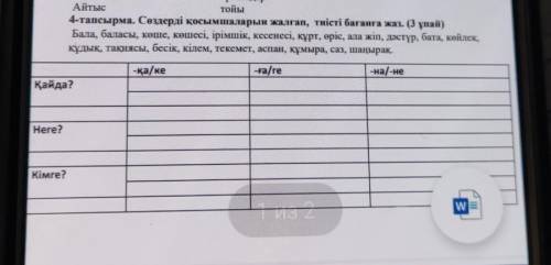 Айтыс тойы 4-тапсырма. Сөздерді қосымшаларын жалғап, тиісті бағанға жаз. (3 ұпай) Бала, баласы, көше