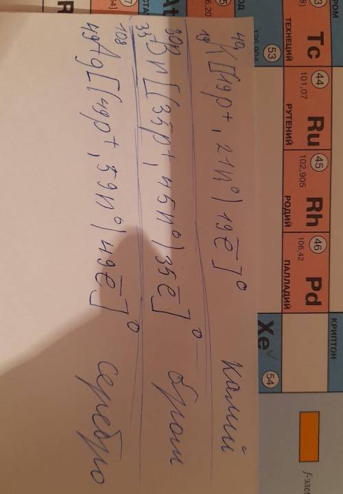 Найдите число электронов, протонов и нейронов в составе атома калия, брома, серебра