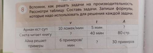 Вспомни, как решать задачи на производительность. Рассмотри таблицу. Составь задачи. Запиши формулы,