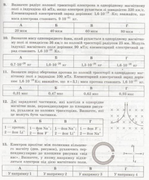 Двi заряджені частинки, якi влетіли однорідн магнітне поле, перпендикулярне до площини рисун ка, рух