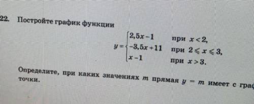 Постройте график функции. Определите при каких значениях m прямая y = m имеет с графиком ровно две о