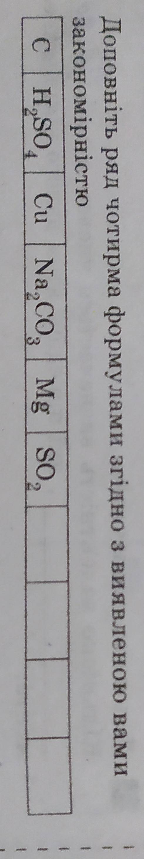 Доповніть ряд чотирма формулами згідно з виявленою вами закономірністю C H₂SO4 Cu Na,CO, Mg SO2