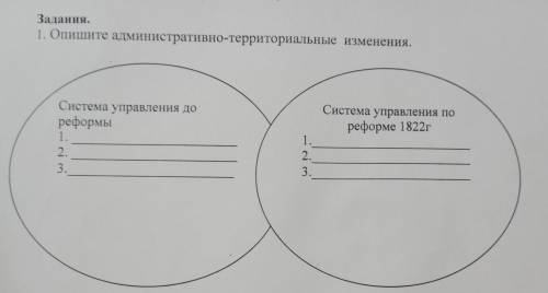 система управления до реформы в восстании С. Датулы. опишите административно-территориальные изменен