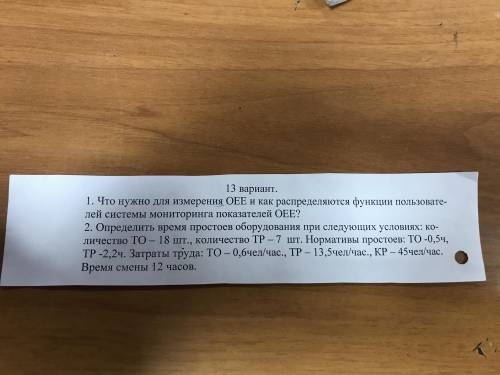 Что нужно для измерения ОЕЕ и как распределяют функции пользователей системы мониторинга показателей