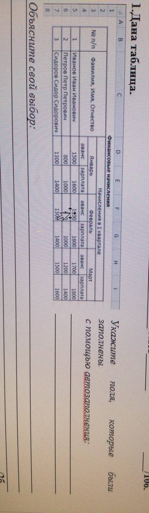 Дана таблица Укажите поля которые были заполнены с автозаполнения Объясните свой выбор