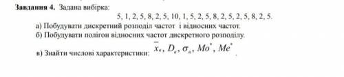 Завдання 4. Задана вибірка: 5, 1, 2, 5, 8, 2, 5, 10, 1, 5, 2, 5, 8, 2, 5, 2, 5, 8, 2, 5.а) Побудуват