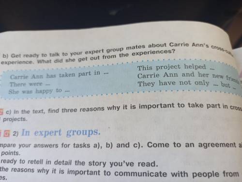 Английский язык Get ready to talk to your expert group mates about Carrie Ann's cross-cultur-al expe