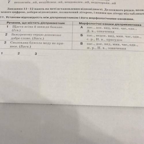 11. Установи відповідність між дієприкметником і його морфологічними ознаками. Речення, що містить д