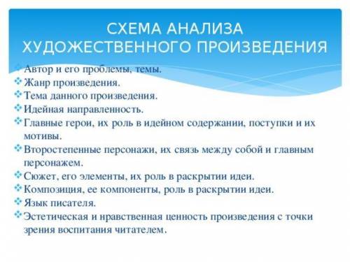 Составить Анализ Художественного Произведения Папаша Антон Павлович Чехов, по этой схеме.