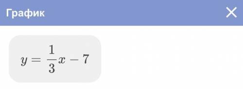 Y = 1 3 x − 7 Решите график функции со схемой ну Крч вы поняли