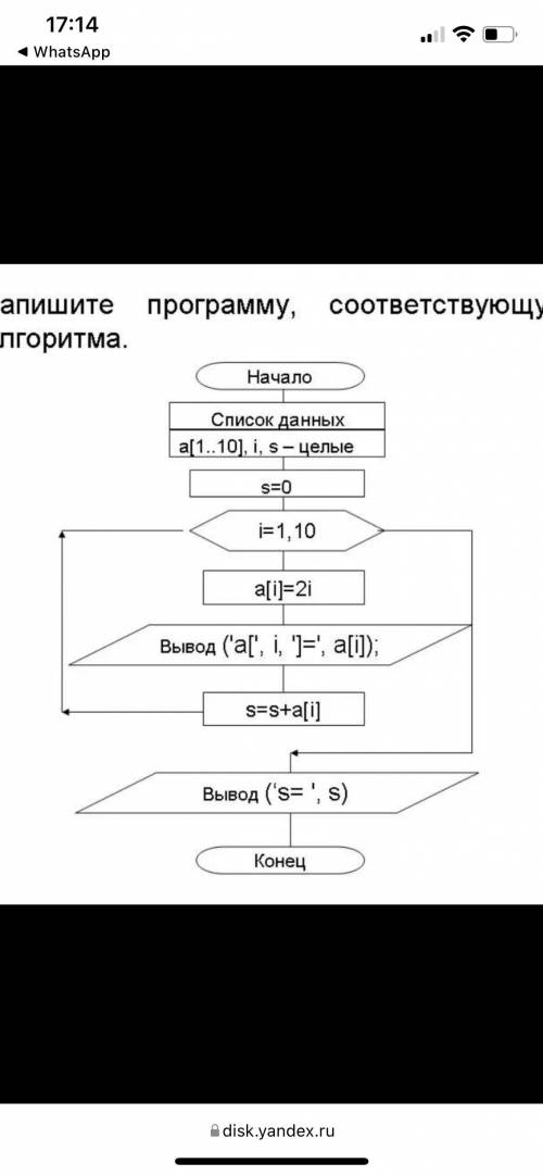 Составьте программу из блок-схемы