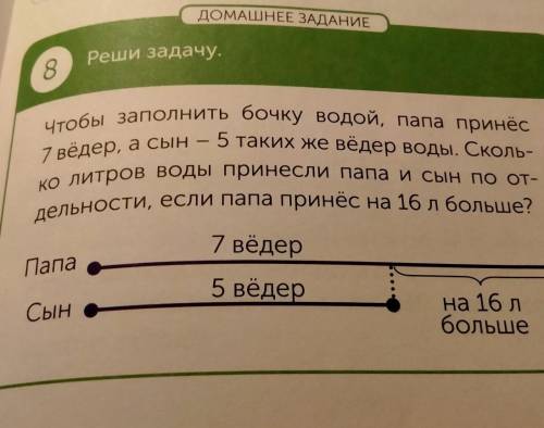 Авно 3. ые цифры, количе- Слв. еньше ДОМАШНЕЕ ЗАДАНИЕ Реши задачу. 8 5 таких же вёдер воды. Сколь- Ч