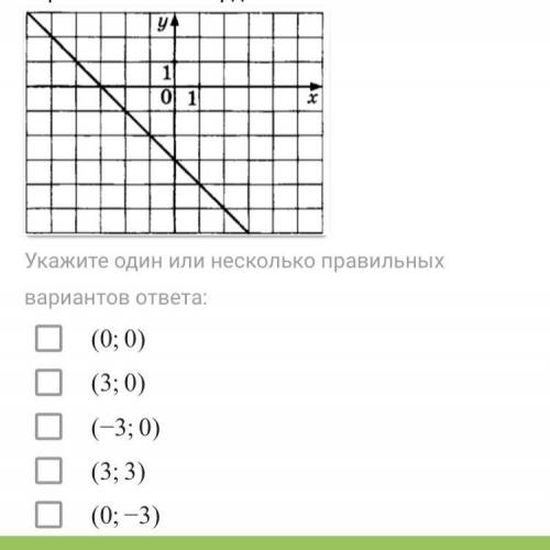 Определите координаты точек, в которых прямая пересекает оси координат