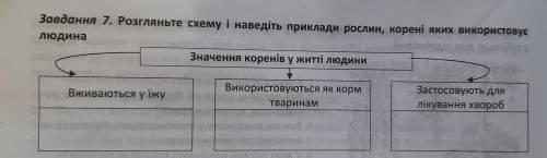 (Только не пишите бани, а пишите ответ) пишите как в тексте, тоесть другими словами мне не нужно! Мн