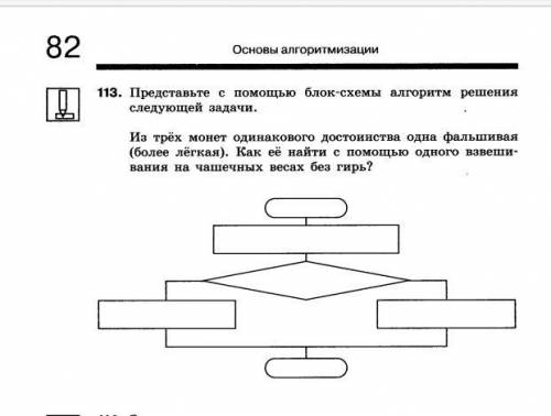 что нужно делать написано на фото.