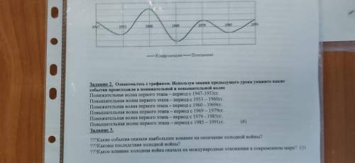 История мира1)понижательные и повышательные волны первого этапа ( на фото )