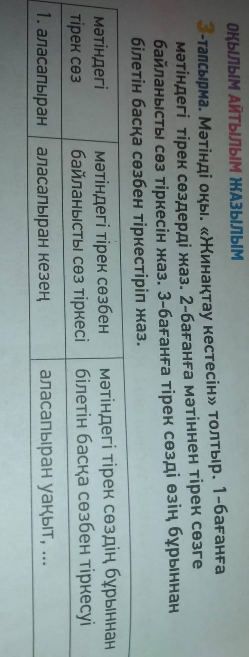 3-тапсырма. Мәтінді оқы. «Жинақтау кестесін» толтыр. 1-бағанға мәтіндегі тірек сөздерді жаз. 2-баған