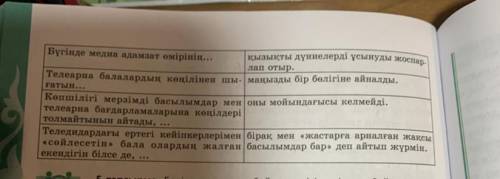 Берілген сөйлемдерді мағынасына қарай сәйкестендіріп жазыңдар