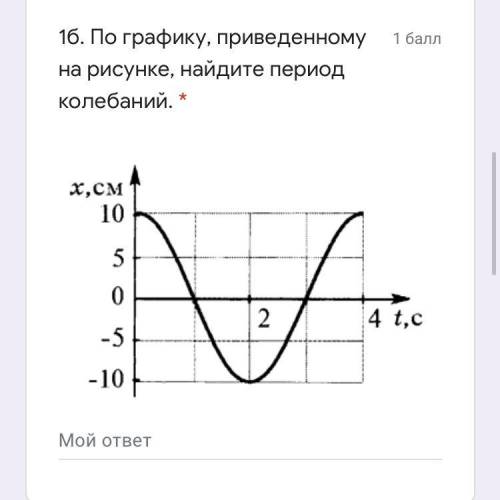 плз найти период колебаний