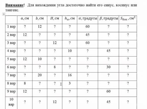 Умоляю ! Мне нужно решение 7 варианта. от Всех люблю.