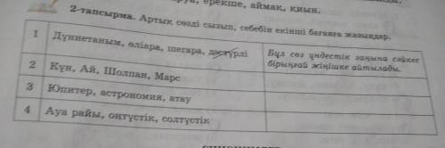 2-тапсырма. Артық сөзді сызып, себебін екінші бағанға жазыңдар