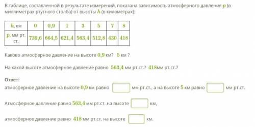В таблице, составленной в результате измерений, показана зависимость атмосферного давления p (в милл