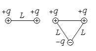 . Два одинаковых точечных заряда находятся на рас-стоянии друг от друга. На таком же расстоянии от к
