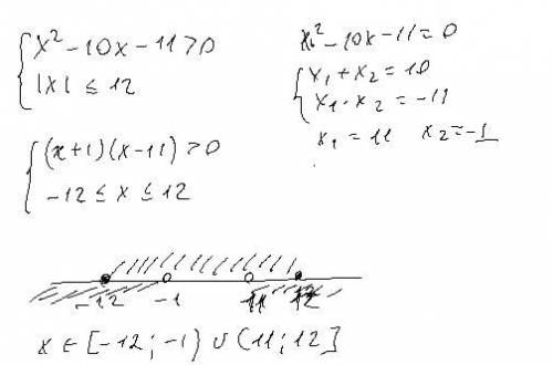 Даю 100 б решить систему неравенств: х2− 10х−11>0; |х|≤12