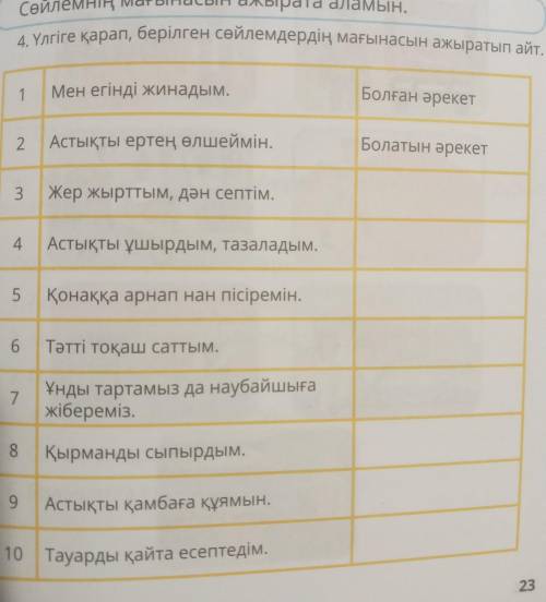 4. Үлгіге қарап, берілген сөйлемдердің мағынасын ажыратып айт.