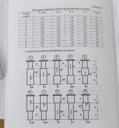 Решить 2 номер схемы, на рис схема 2