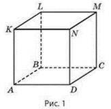До іть! 1.На рисунку 1 зображено куб ABCDKLMN. Укажіть площину, паралельну площині ABL.A. DKN.Б. CLM