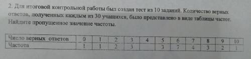 2. Для итоговой контрольной работы был создан тест из 10 заданий. Количество верных ответов, получен