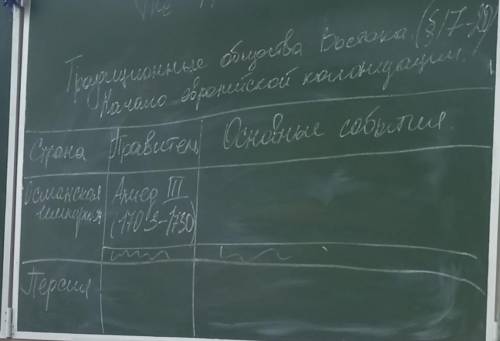 нужна таблица по истории 8 КЛАССпо параграфам 1)Османская империя. Персия 2) Индия 3) Китай4) Япония