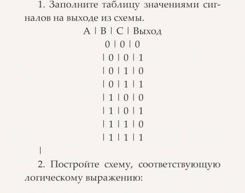 Заполните таблицу по информатике значениями сигналов на выходе из схемы