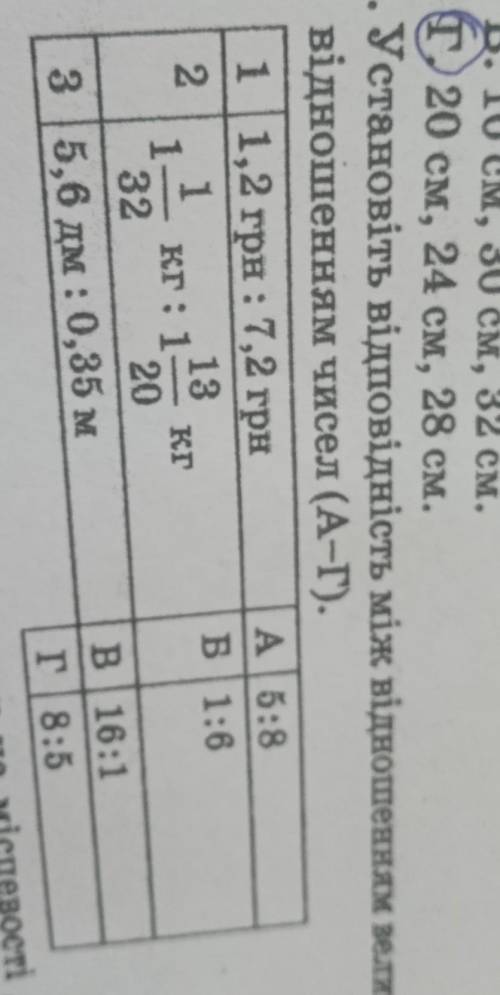 Установіть відповідність між відношенням відношенням чисел (А-Г). 1 1,2 грн : 7,2 грн À 5:8 1 13 Б 1