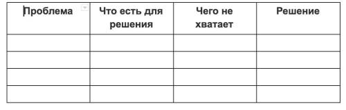 Какой объём 12,7 %-го раствора серной кислоты (плотность 1,2 г/мл) необходимо добавить к сульфиду ка