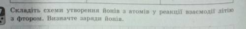 Складiть схеми утворення йонiв з атомiв у реакцiï взаемодiï лiтiю з фтором.Визначте заряди йонiв