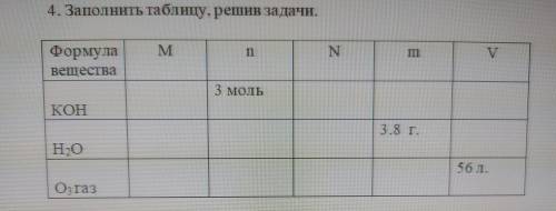 Заполните таблицу, решив задачи. Ничего не понял в это таблице