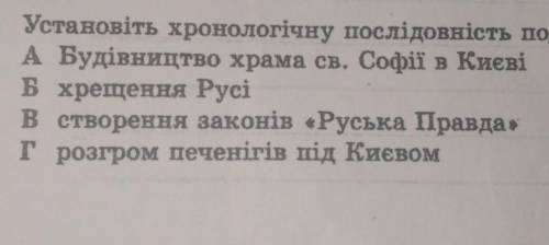 Установіть хронологічну послідовність подій.